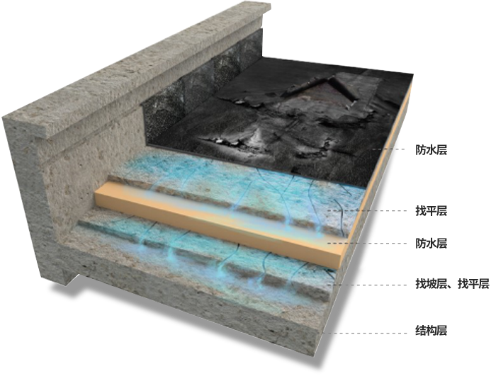 888腾博会官网-诚信为本,专业服务