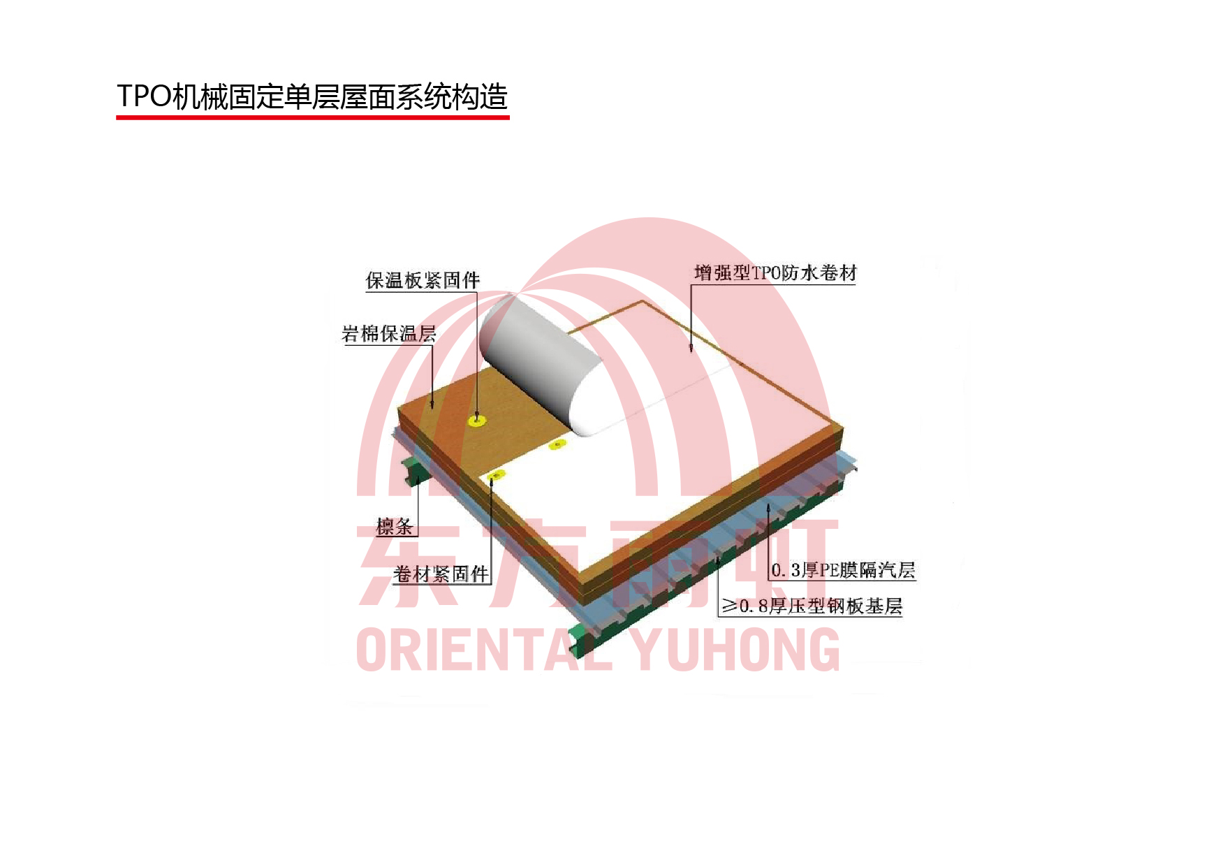 888腾博会官网-诚信为本,专业服务