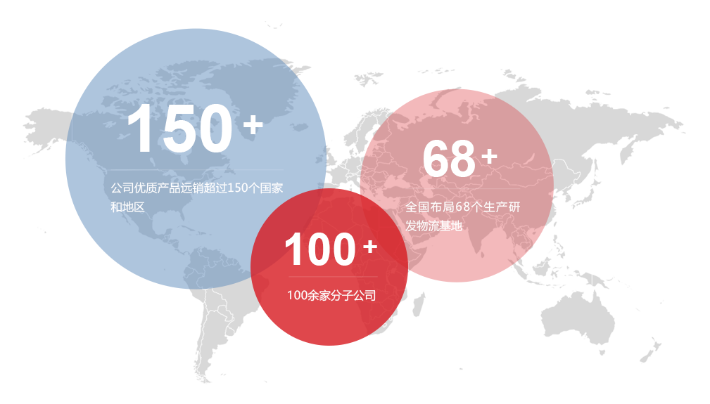 888腾博会官网-诚信为本,专业服务