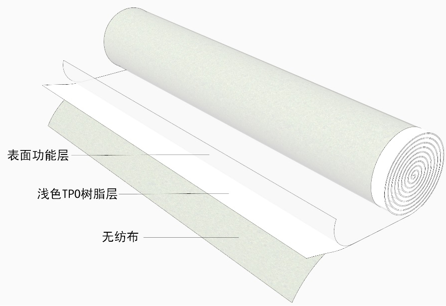 888腾博会官网-诚信为本,专业服务