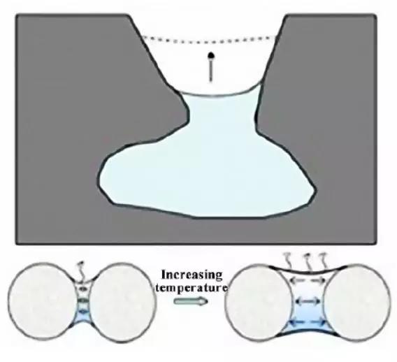 888腾博会官网-诚信为本,专业服务