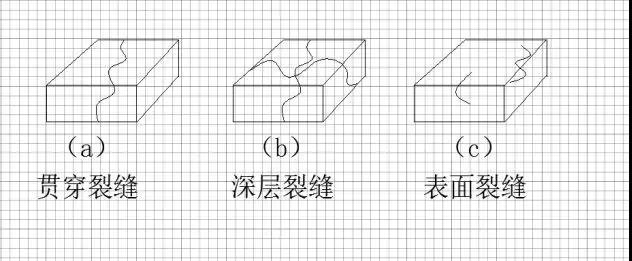 888腾博会官网-诚信为本,专业服务