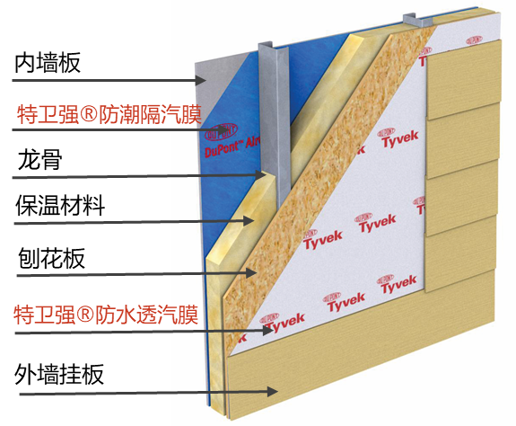 888腾博会官网-诚信为本,专业服务