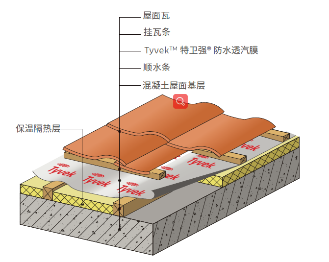 888腾博会官网-诚信为本,专业服务