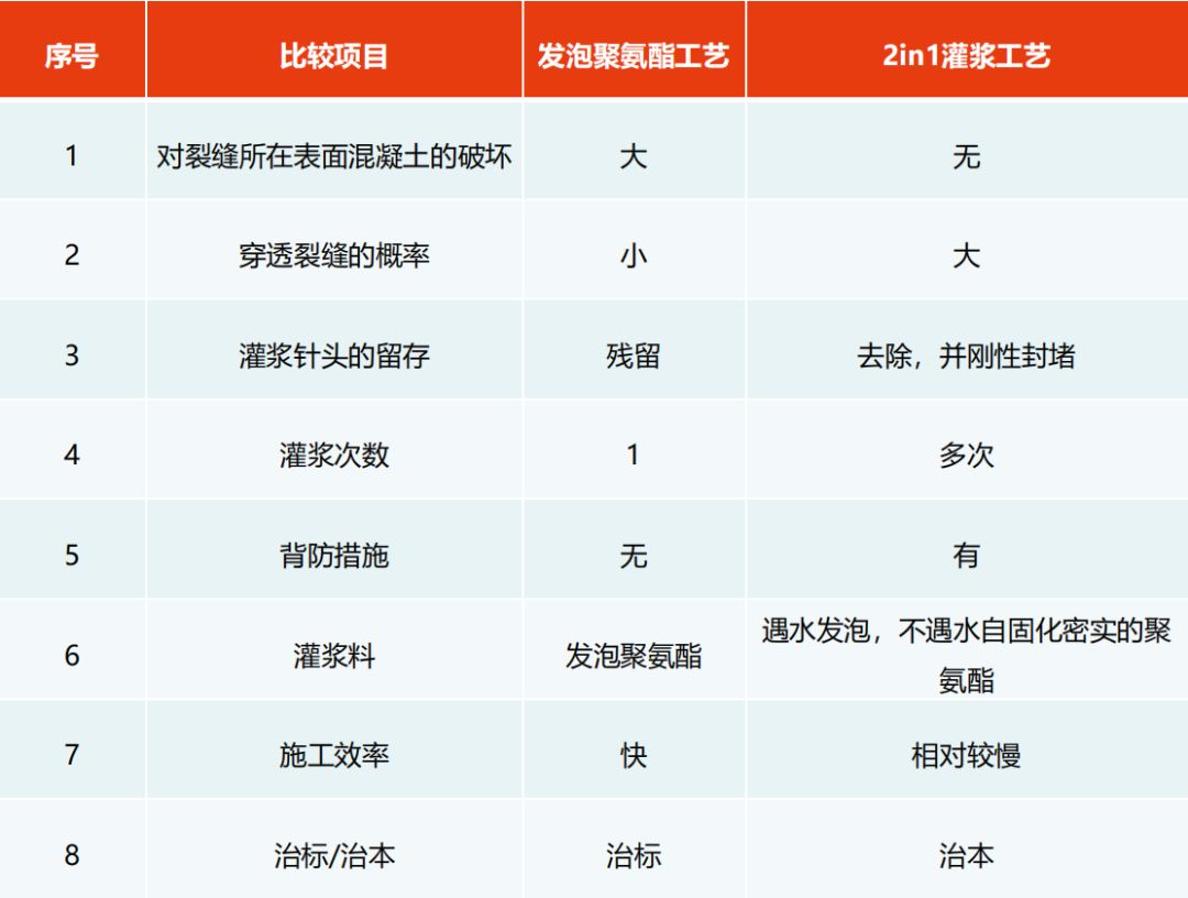 888腾博会官网-诚信为本,专业服务