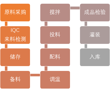 888腾博会官网-诚信为本,专业服务