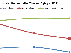 888腾博会官网-诚信为本,专业服务