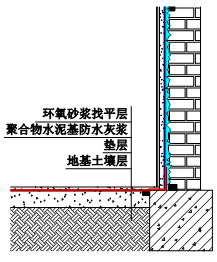 888腾博会官网-诚信为本,专业服务