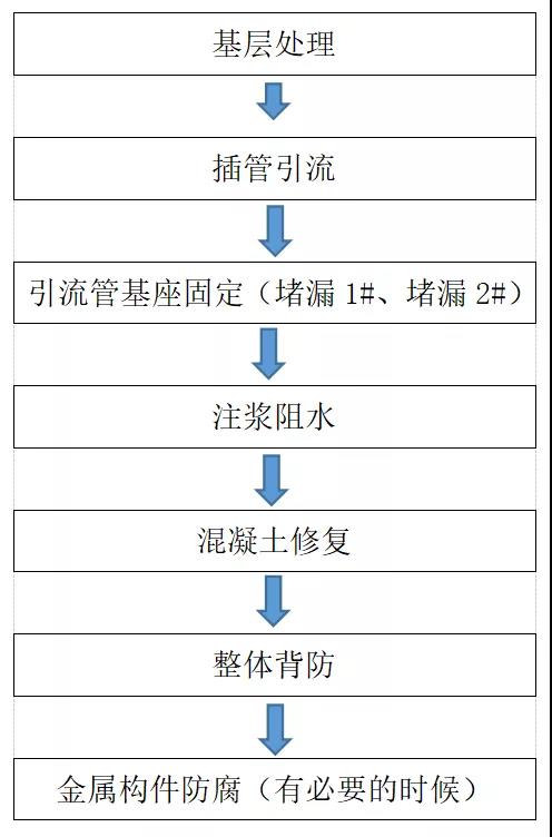 888腾博会官网-诚信为本,专业服务