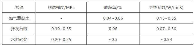 888腾博会官网-诚信为本,专业服务