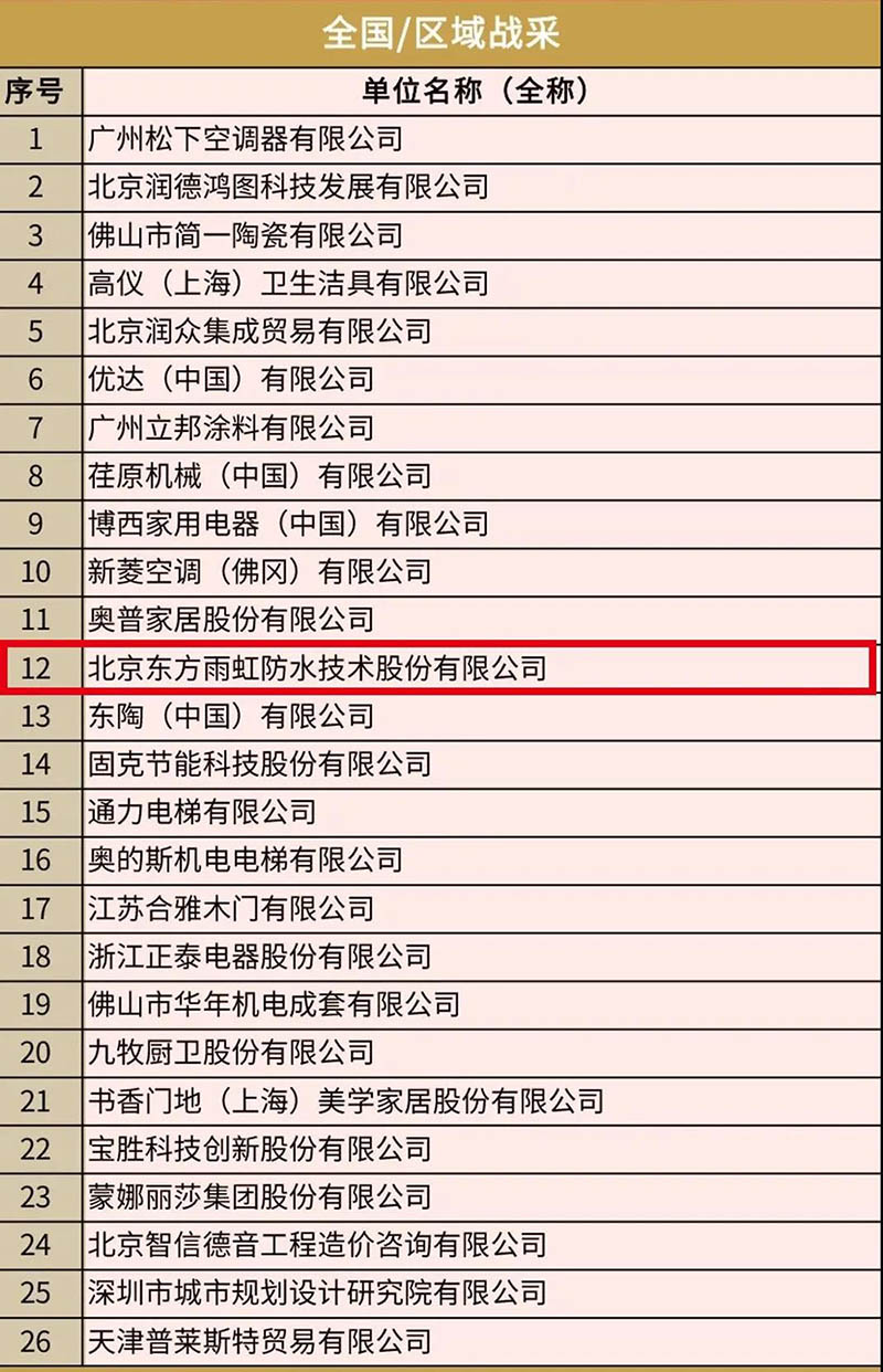 888腾博会官网-诚信为本,专业服务