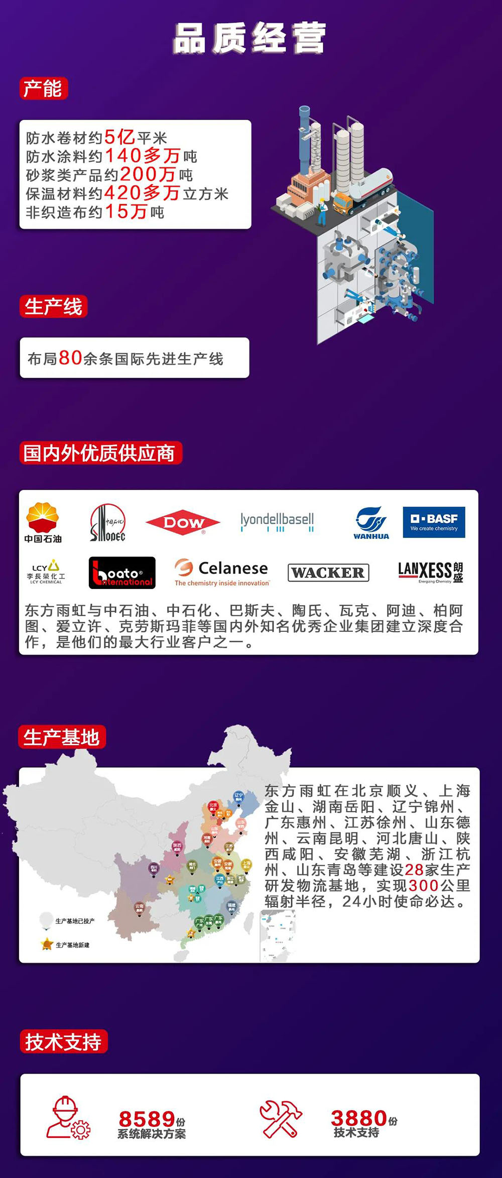 888腾博会官网-诚信为本,专业服务