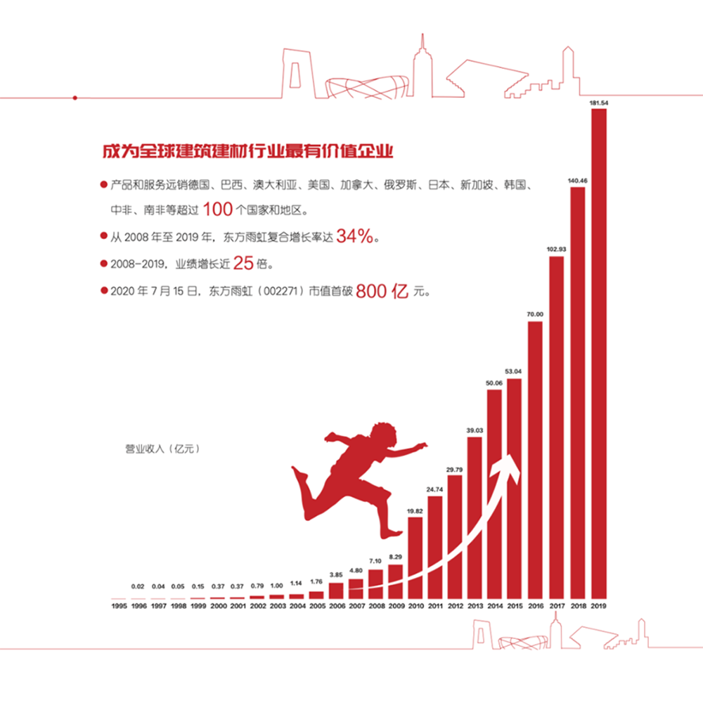 888腾博会官网-诚信为本,专业服务