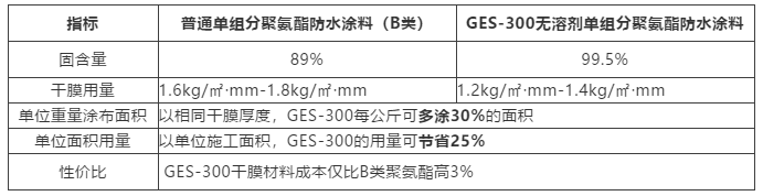 888腾博会官网-诚信为本,专业服务