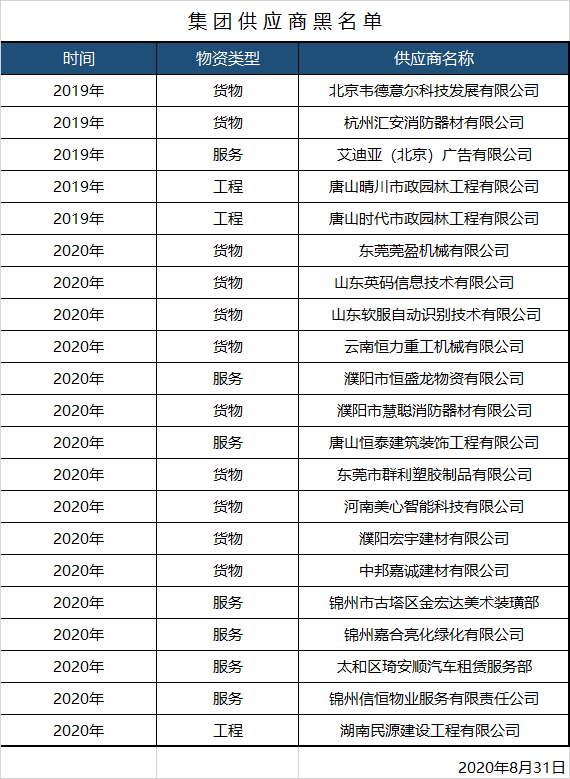 888腾博会官网-诚信为本,专业服务
