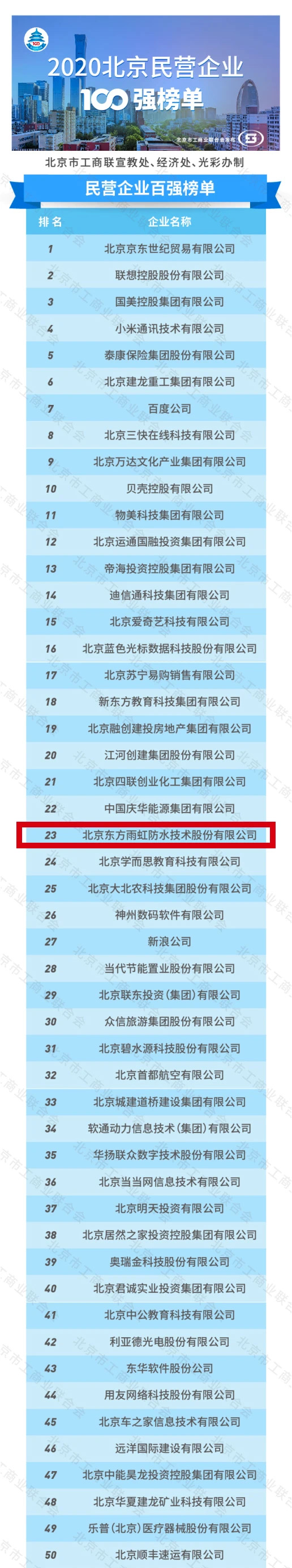 888腾博会官网-诚信为本,专业服务