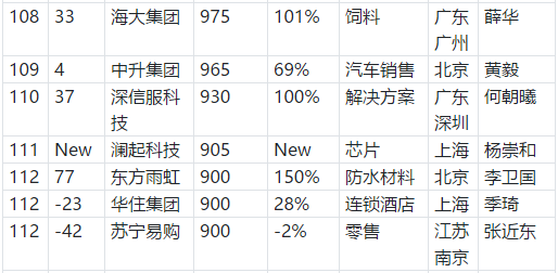 888腾博会官网-诚信为本,专业服务