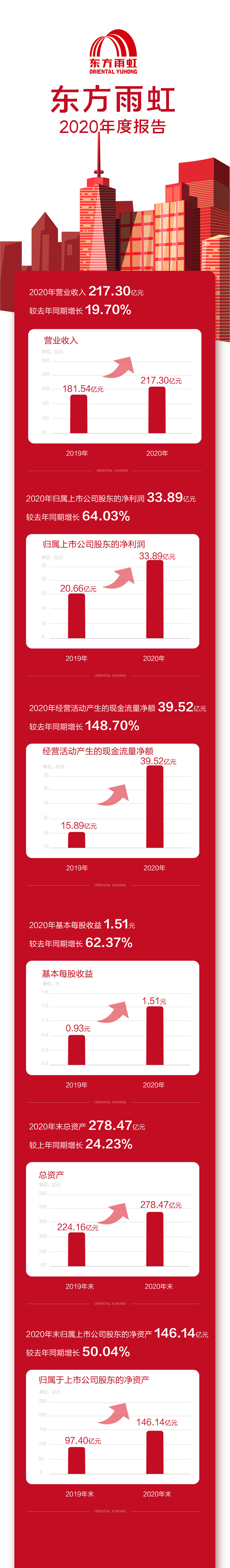 888腾博会官网-诚信为本,专业服务