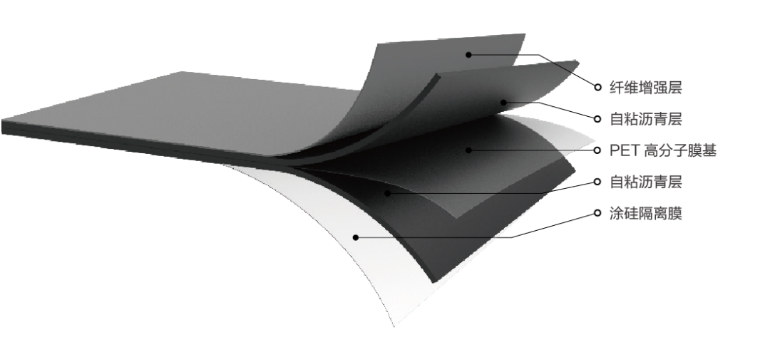 888腾博会官网-诚信为本,专业服务