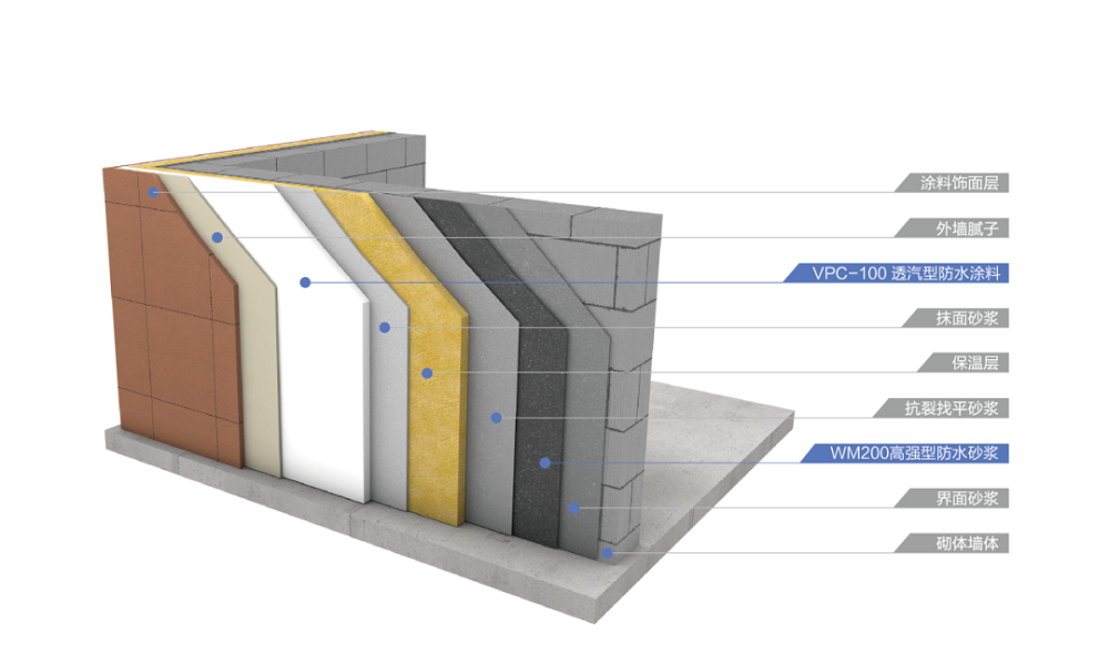 888腾博会官网-诚信为本,专业服务