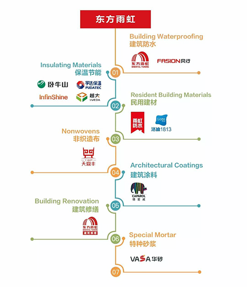 888腾博会官网-诚信为本,专业服务